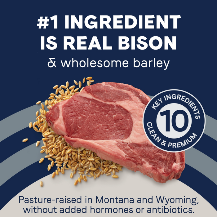 Canidae Pure Goodness Real Bison & Barley Recipe