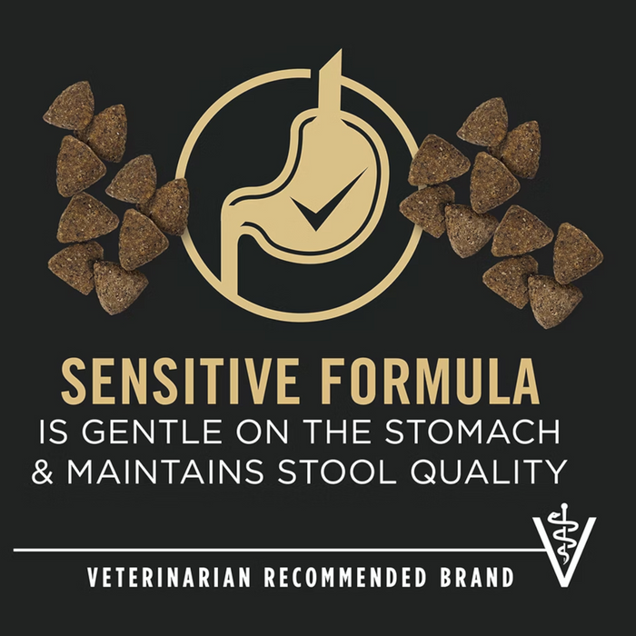 Purina Pro Plan Sensitive Skin & Sensitive Stomach Lamb & Oat Meal Formula